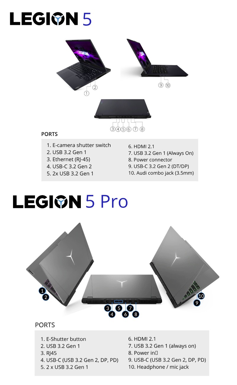 lenovo legion 5 vs legion 5 pro legion 5 versus legion 5 pro
